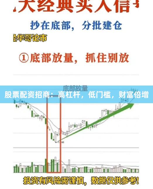 股票配资招商：高杠杆，低门槛，财富倍增