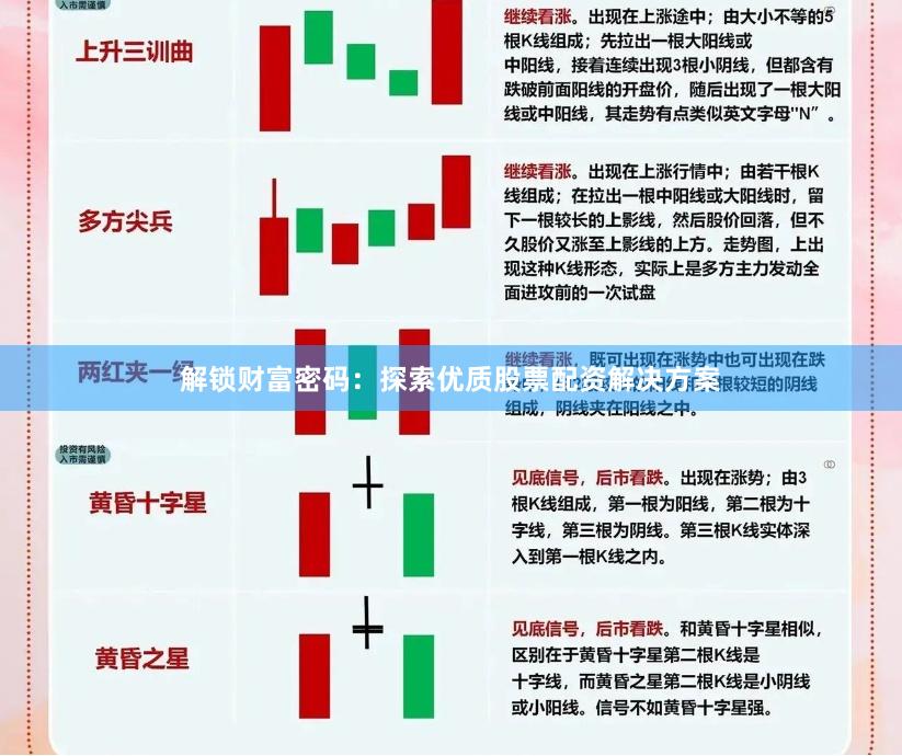 解锁财富密码：探索优质股票配资解决方案