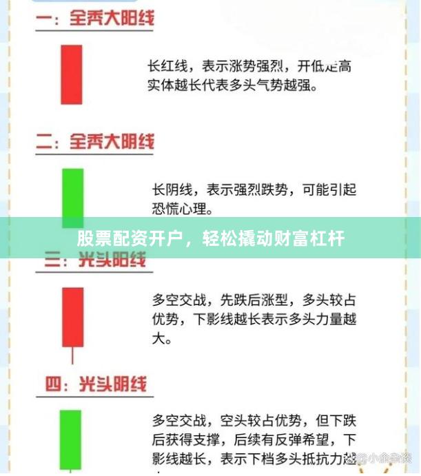 股票配资开户，轻松撬动财富杠杆