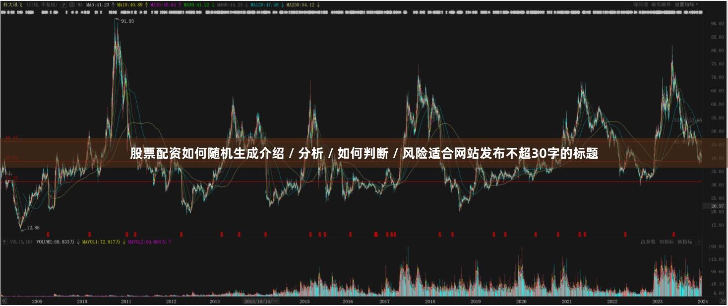 股票配资如何随机生成介绍 / 分析 / 如何判断 / 风险适合网站发布不超30字的标题