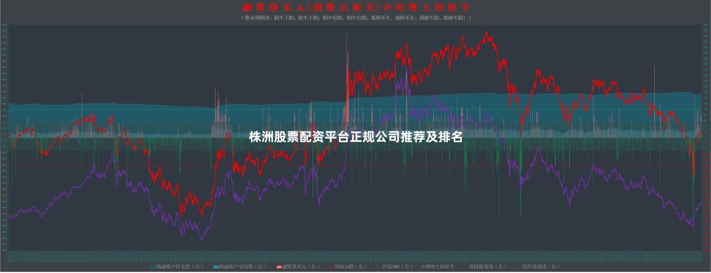 株洲股票配资平台正规公司推荐及排名